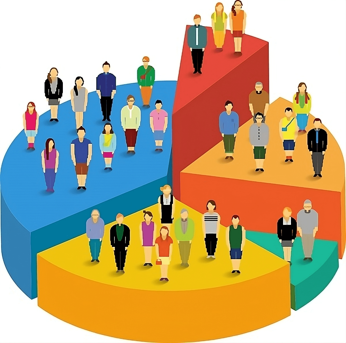 Segmentation (Сегментация)