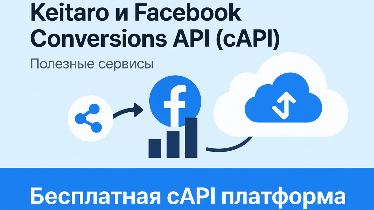 Keitaro и Facebook Conversions API (cAPI) Keitaro и Facebook Conversions API (cAPI)