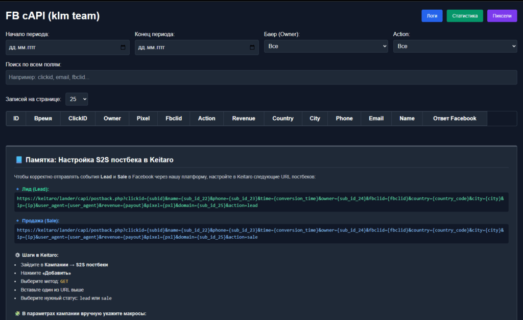Facebook Conversions API