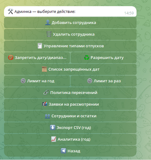 Функционал бота: краткий обзор