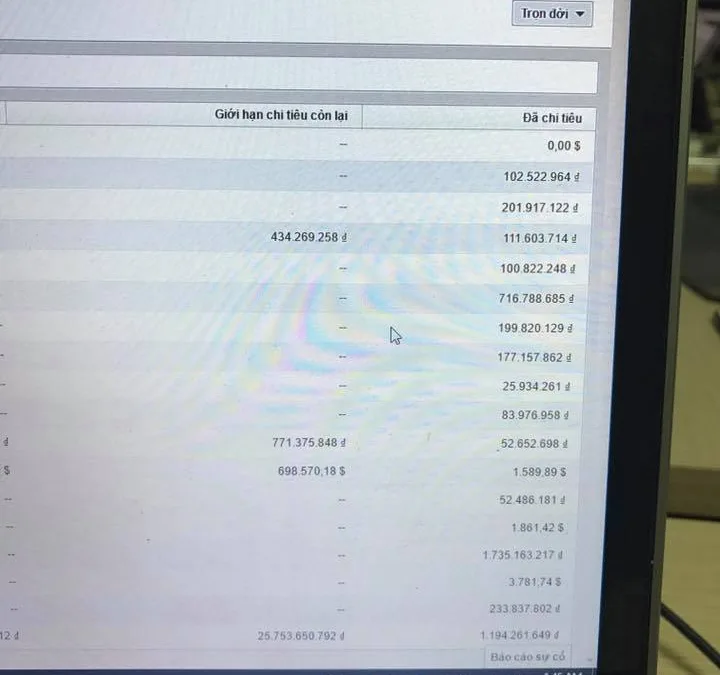 Слили $4-5к на x10 spend: где ломается масштабирование рекламного бюджета