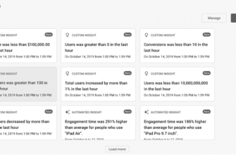 Custom insights в GA4: как ловить аномалии до того, как сольётся бюджет Custom insights в GA4