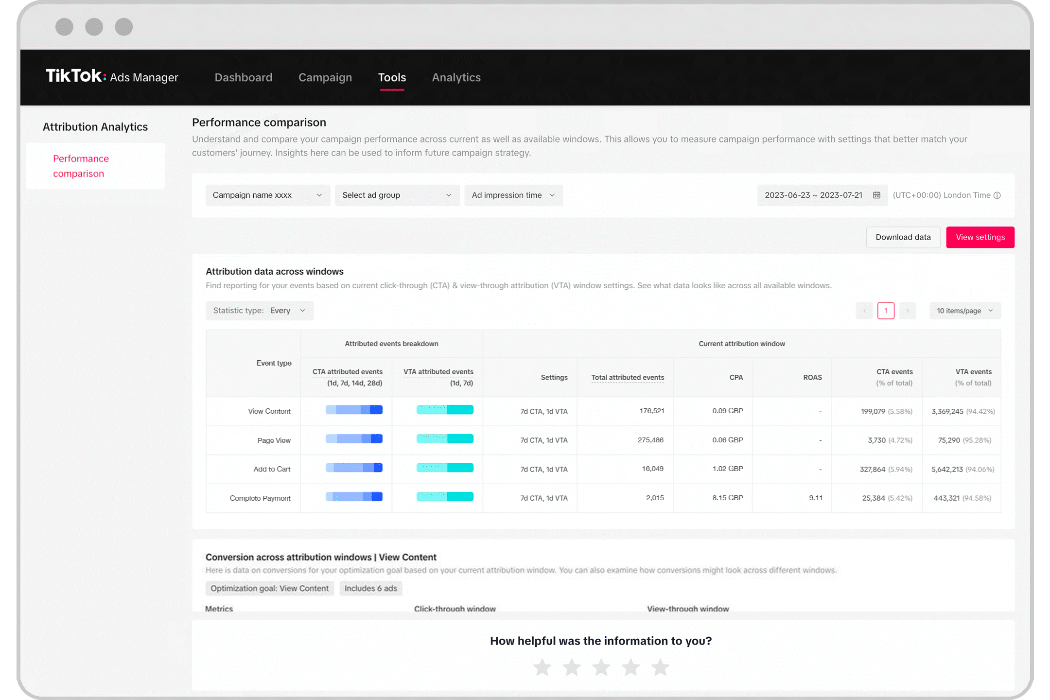 Возможности Attribution Portfolio Визуализация возможностей Attribution Portfolio в TikTok