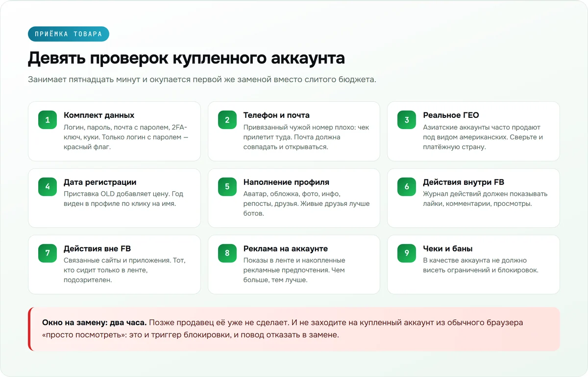 Чек-лист из девяти пунктов для проверки купленного аккаунта Facebook