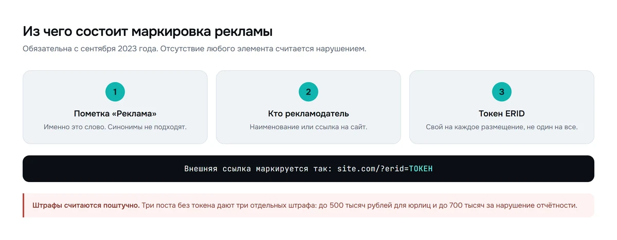 Три обязательных элемента маркировки: пометка Реклама, рекламодатель и токен ERID