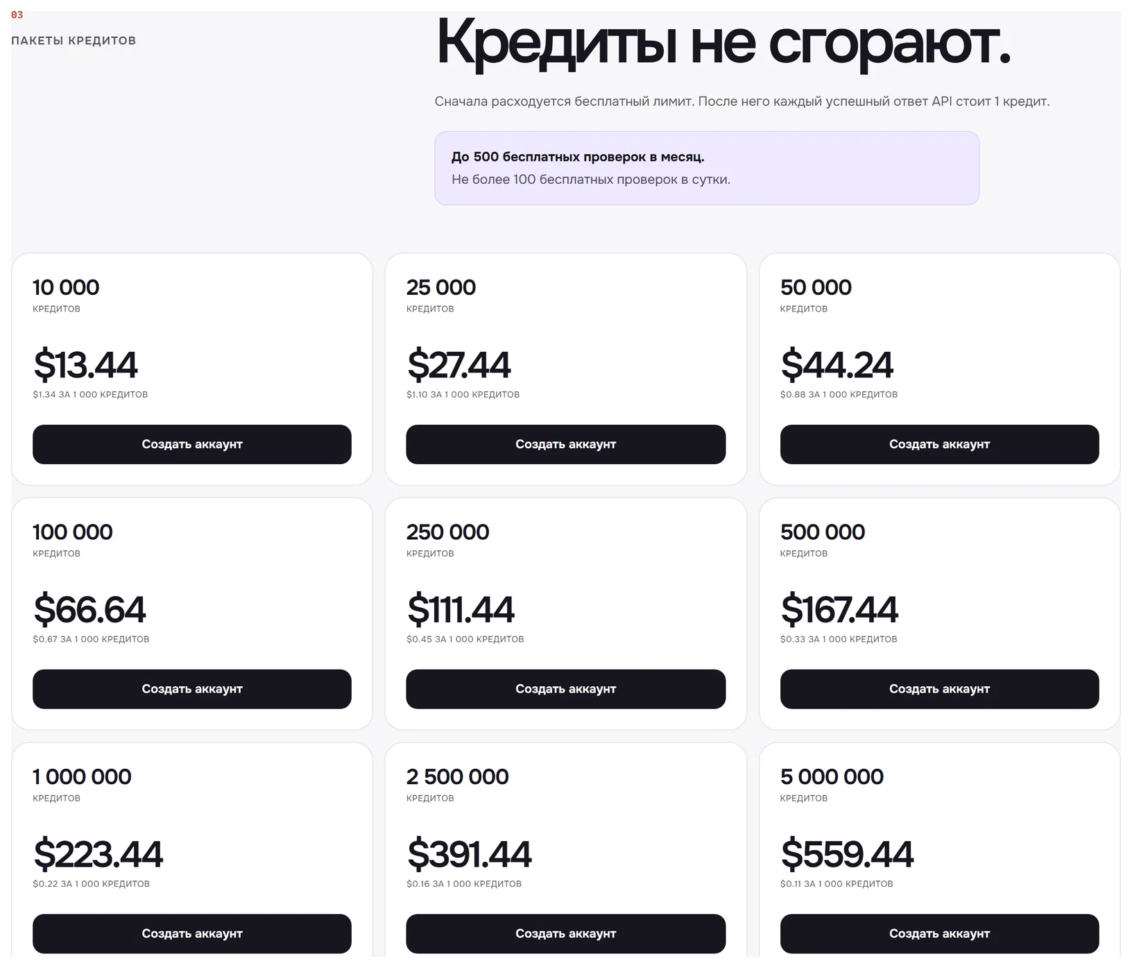 Пакеты кредитов Number Intelligence: от 10 000 кредитов за 13,44 доллара до 5 000 000 за 559,44 доллара