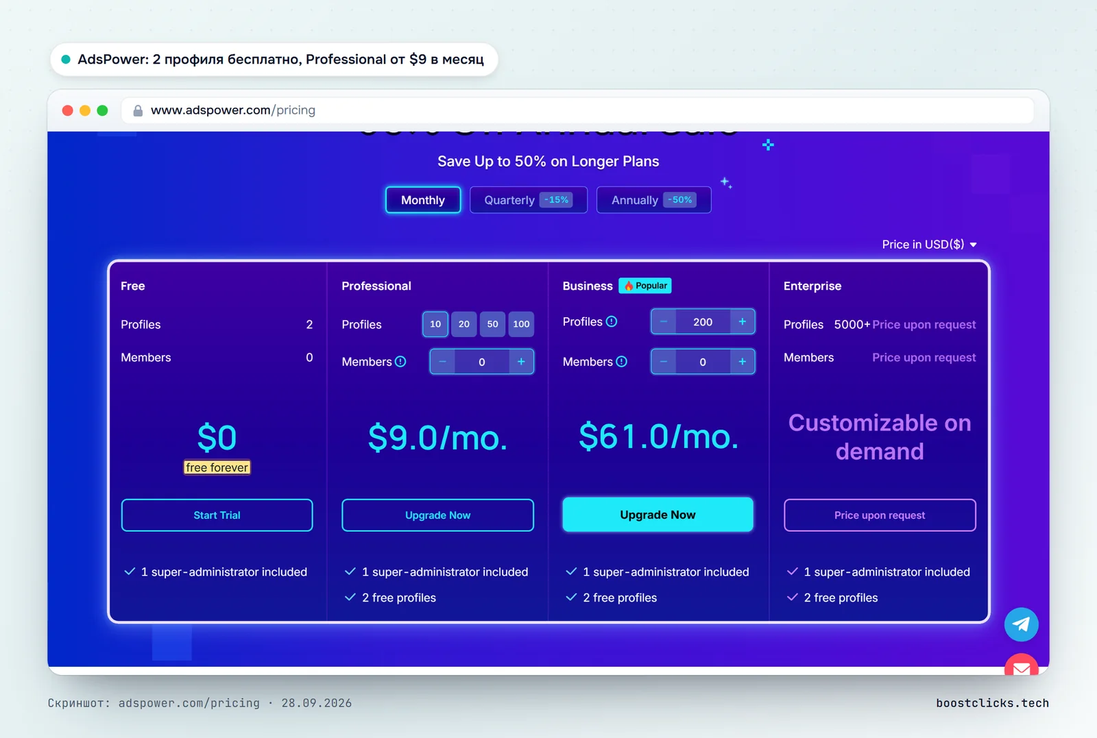 Тарифы AdsPower при помесячной оплате: Free на 2 профиля навсегда, Professional от 9 долларов, Business от 61 доллара