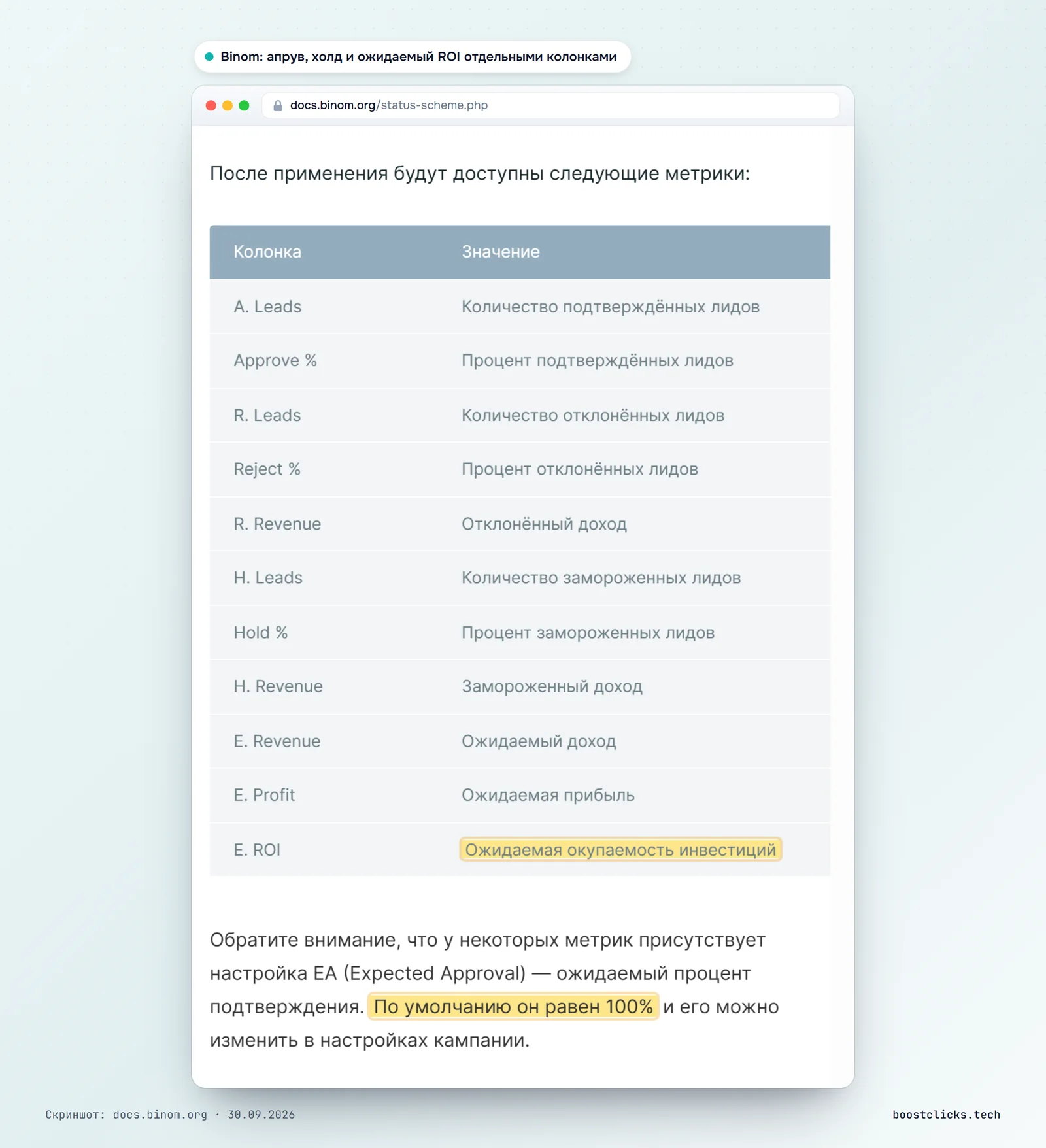 Документация Binom: колонки Approve %, Hold % и E. ROI, ожидаемый апрув EA по умолчанию 100%