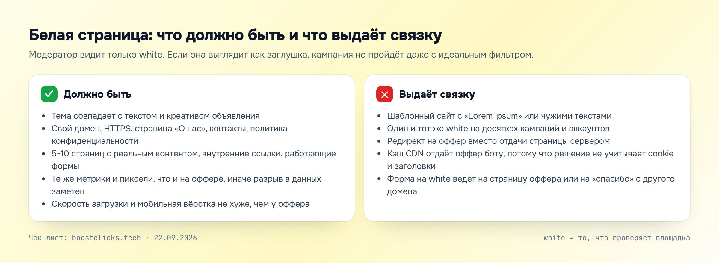 Чек-лист белой страницы для клоаки: что должно быть на white и что выдаёт связку модерации