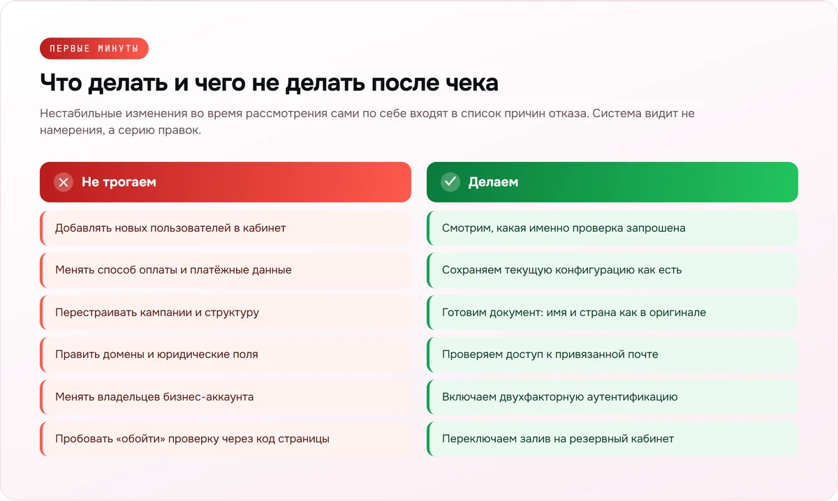 Список действий и запретов после запроса подтверждения в рекламном кабинете Facebook