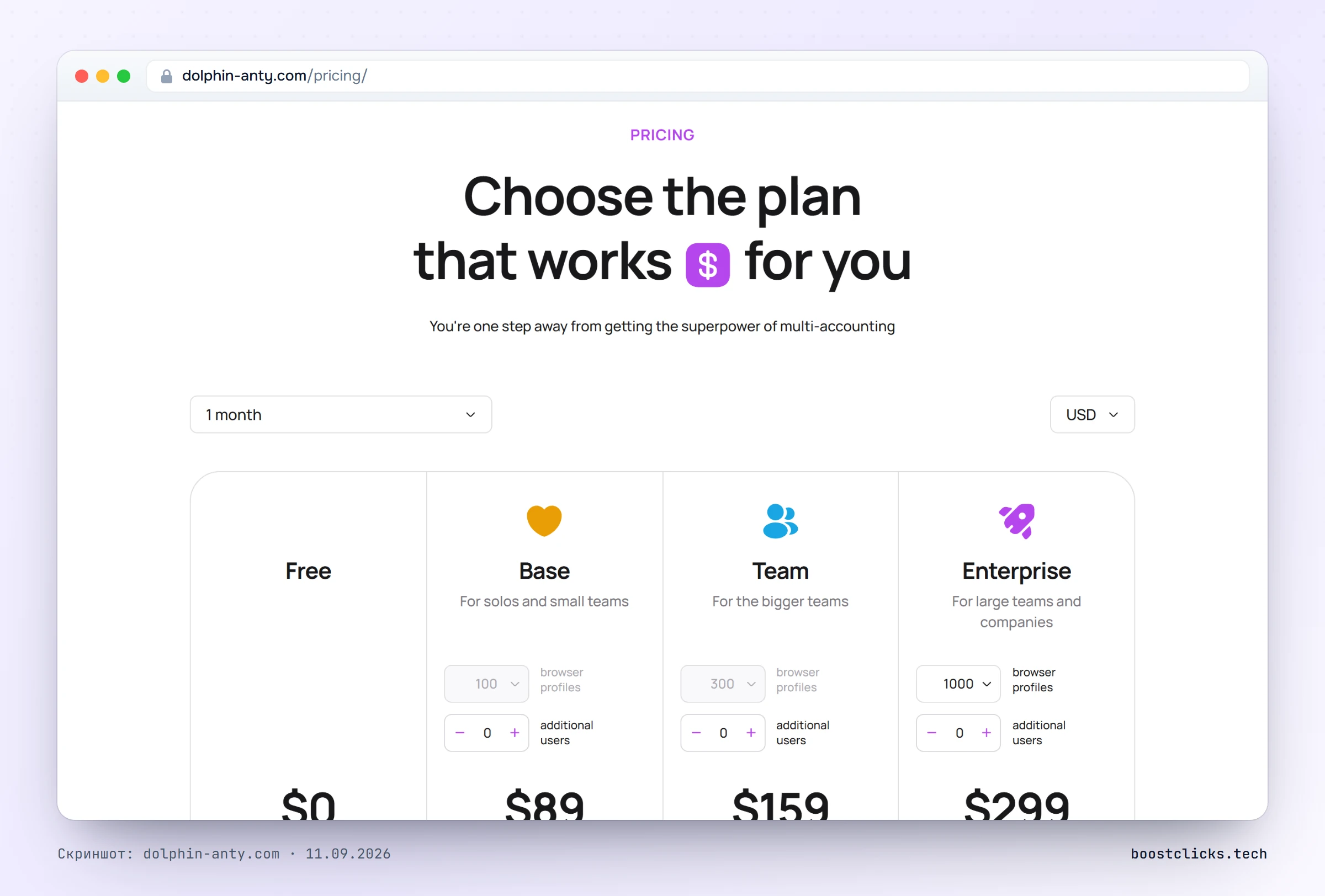 Тарифы Dolphin Anty: Free на 10 профилей, Base 89 долларов на 100, Team 159 на 300, Enterprise 299 на 1000