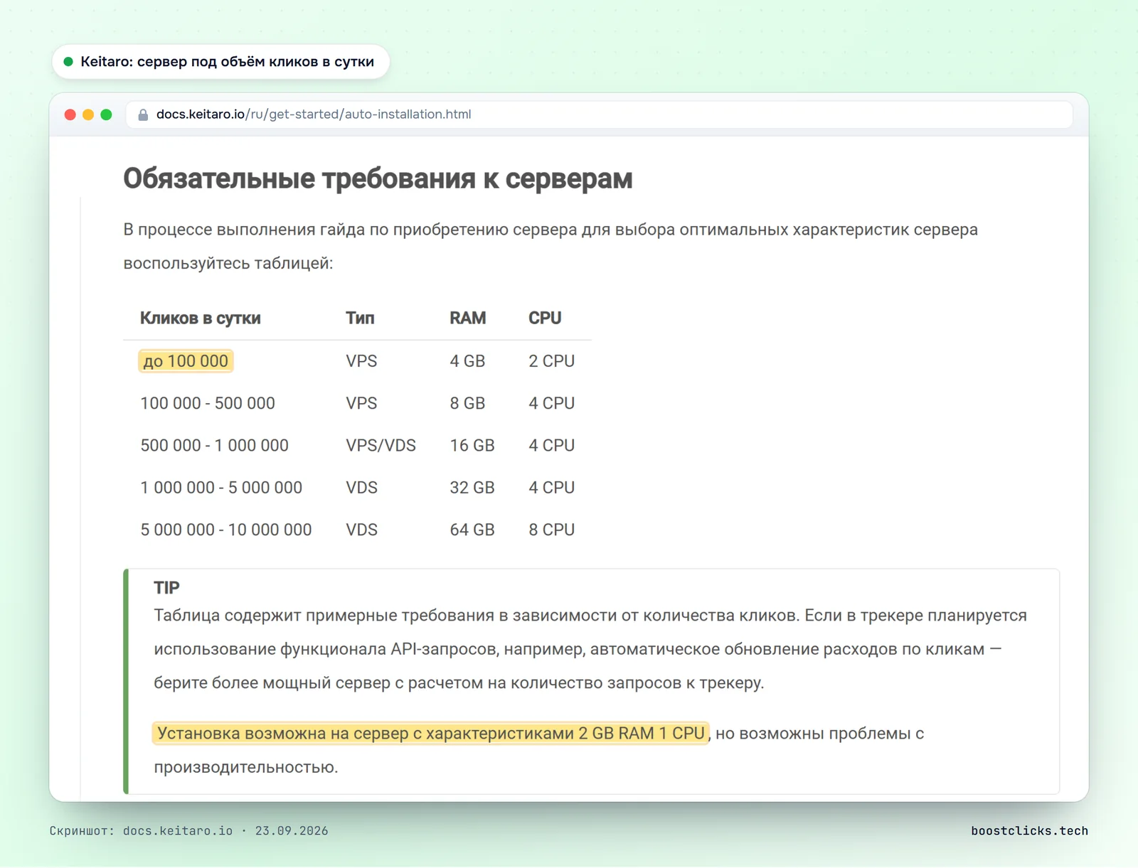 Документация Keitaro: требования к серверу по числу кликов в сутки, от 4 ГБ RAM и 2 CPU до 64 ГБ RAM и 8 CPU