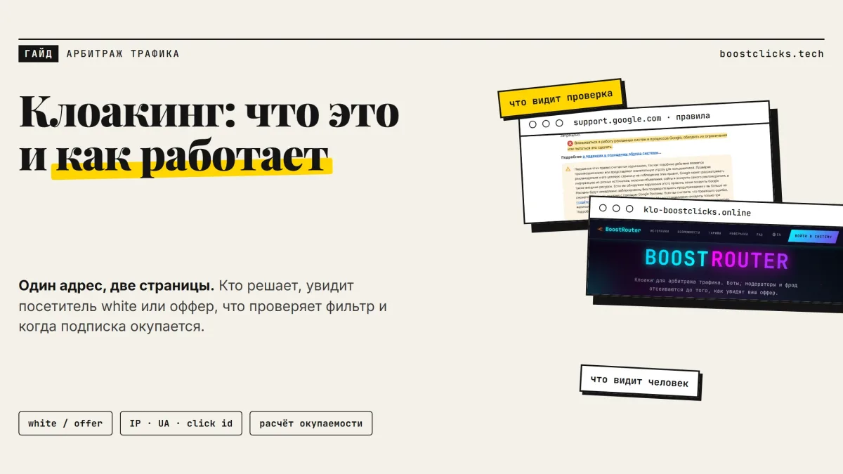Клоакинг в арбитраже трафика: что это, как работает и как настроить клоаку