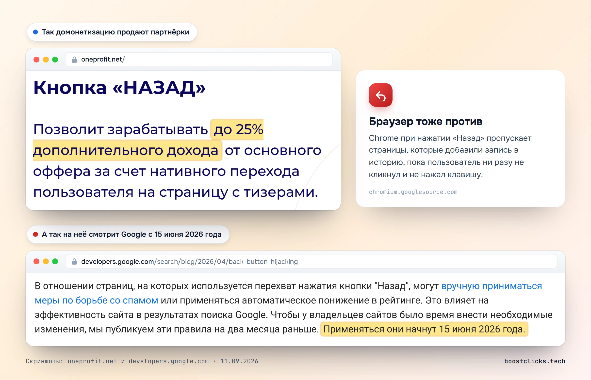 Кнопка «Назад» на витрине: OneProfit обещает до 25% дохода, Google с 15 июня 2026 года считает перехват нарушением