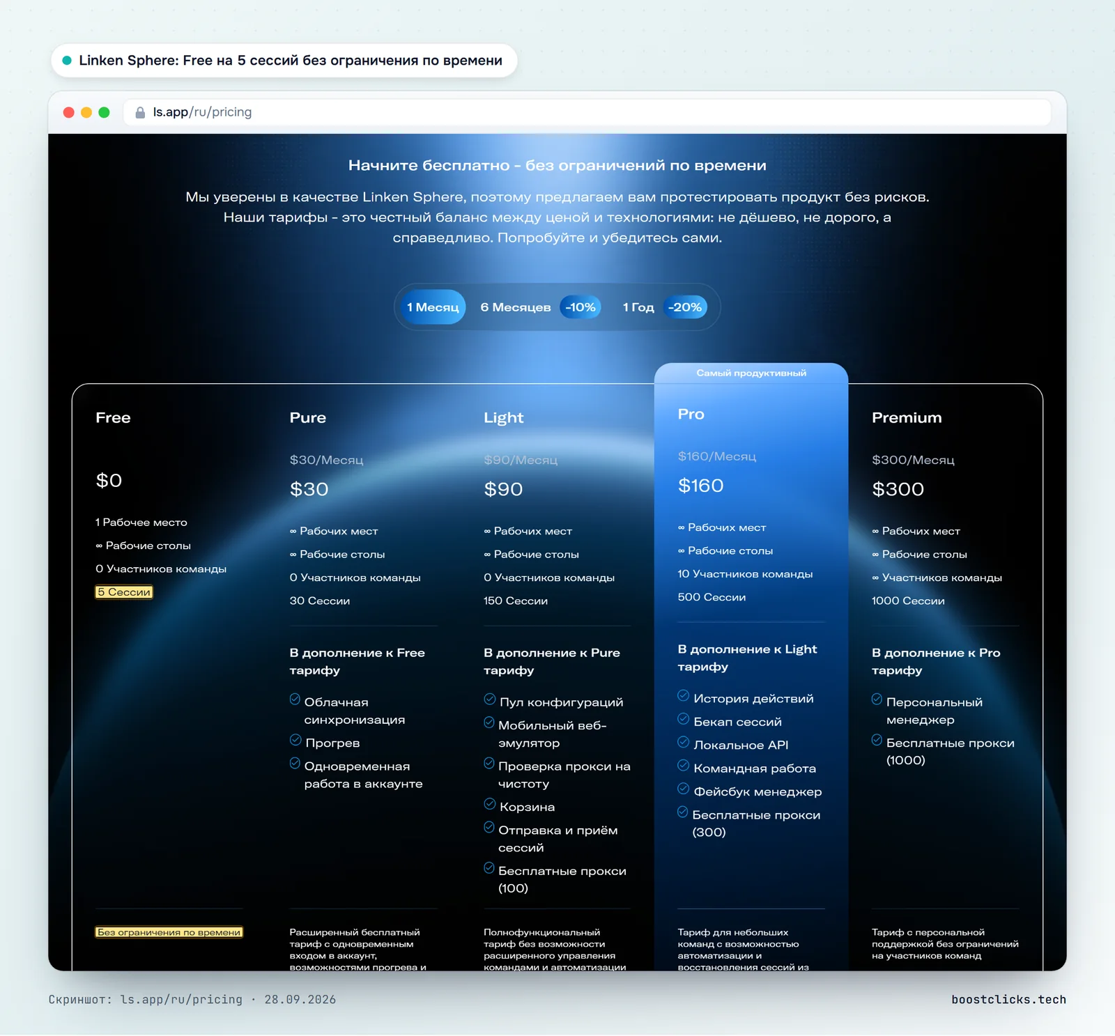 Тарифы Linken Sphere на месяц: Free на 5 сессий без ограничения по времени, Pure 30 долларов, Light 90, Pro 160, Premium 300