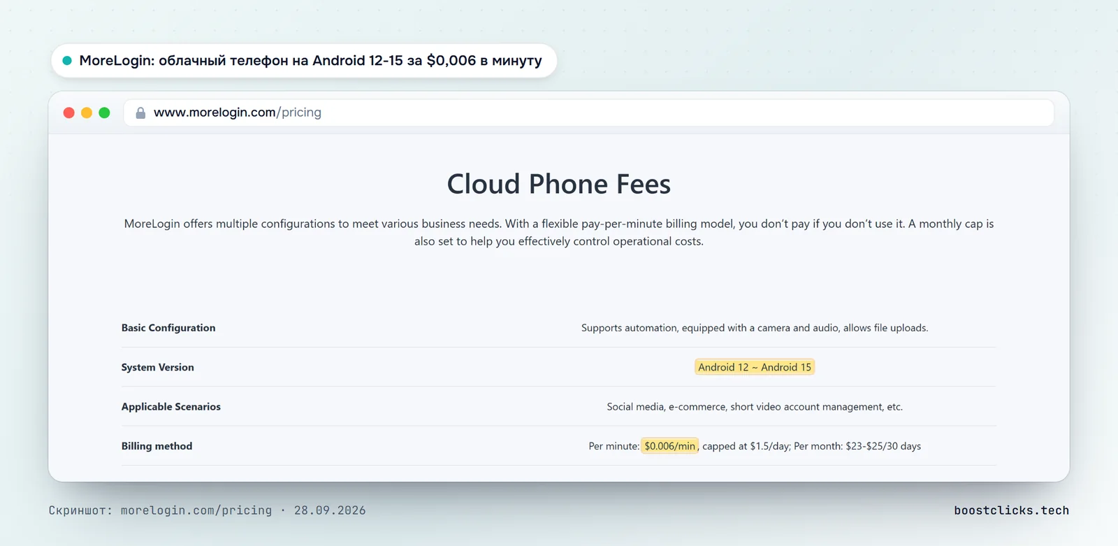 Цены на облачный телефон MoreLogin: Android 12-15, 0,006 доллара в минуту с потолком 1,5 доллара в сутки или 23-25 долларов за 30 дней