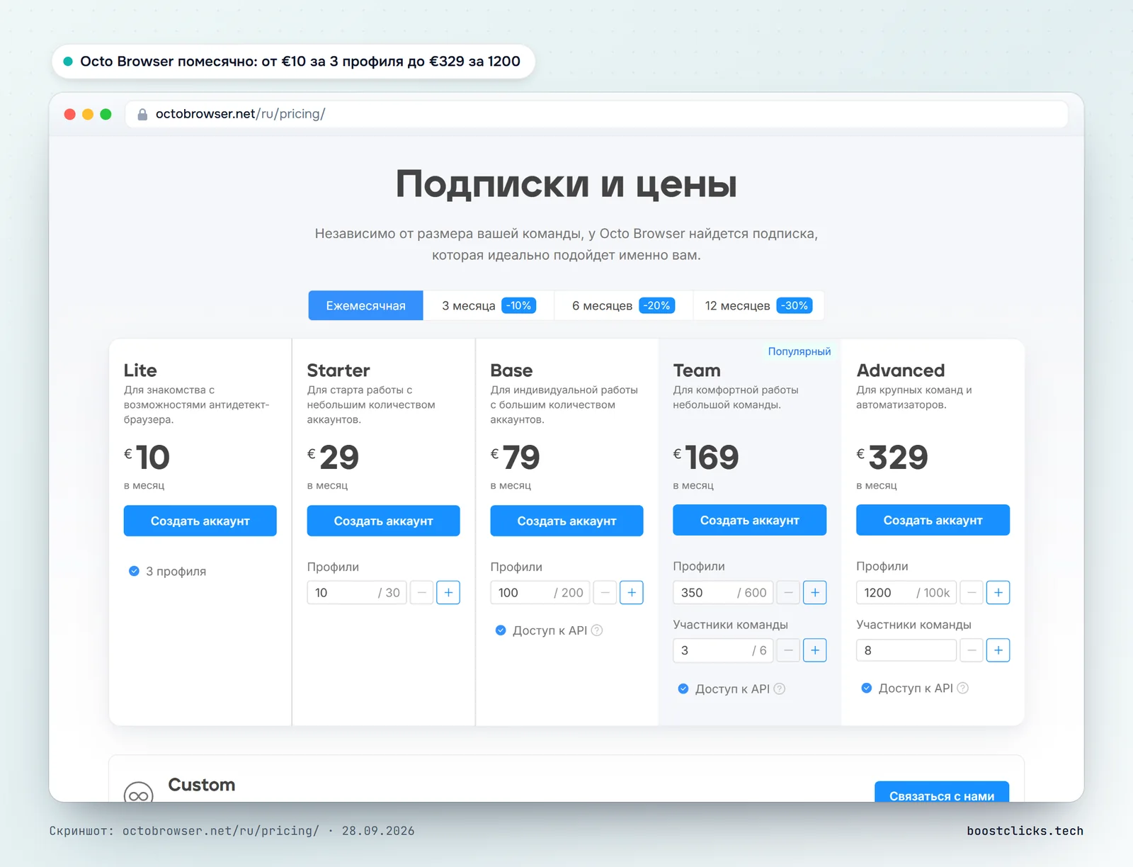 Тарифы Octo Browser при помесячной оплате: Lite 10 евро за 3 профиля, Starter 29 евро, Base 79 евро за 100, Team 169, Advanced 329
