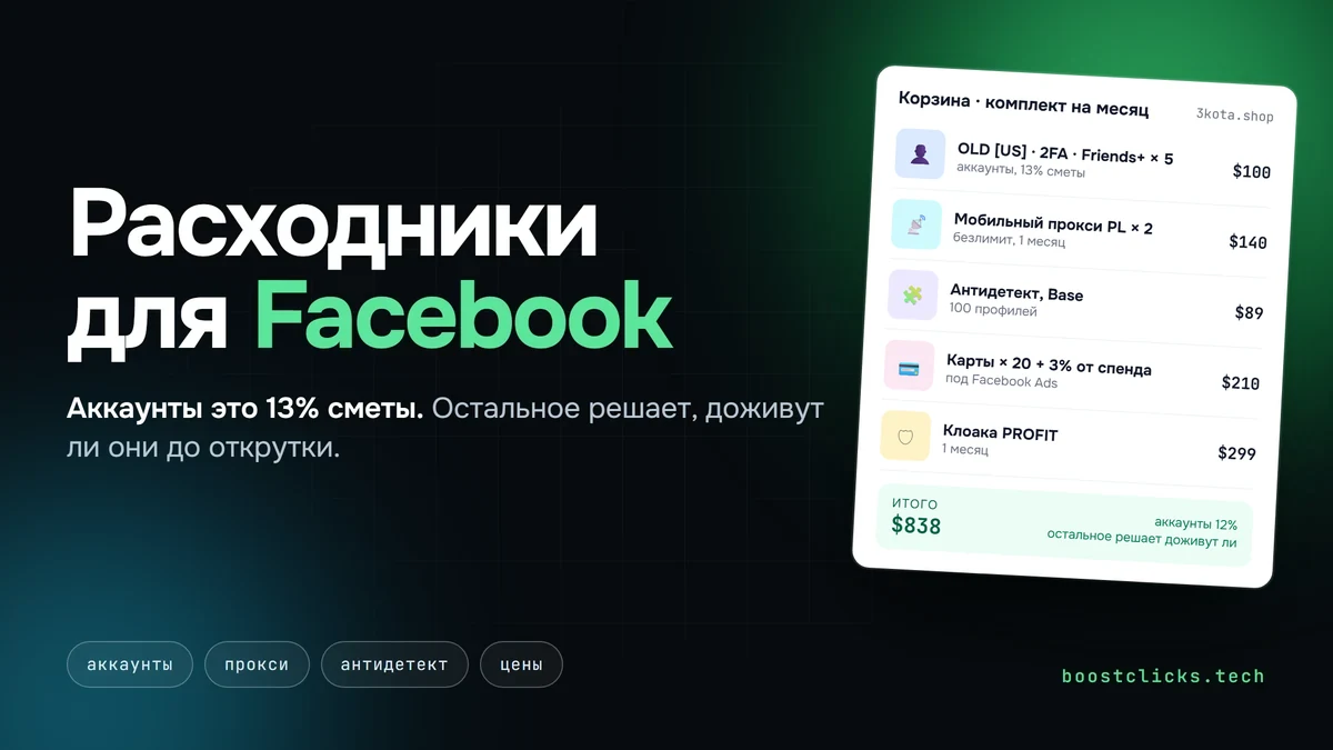Расходники для Facebook: аккаунты, прокси, антидетект и цены