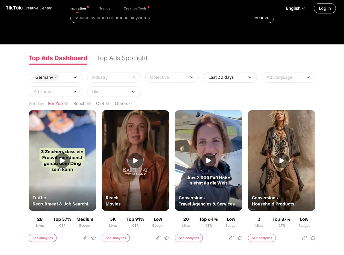 Раздел Top Ads в TikTok Creative Center с фильтрами и метриками CTR