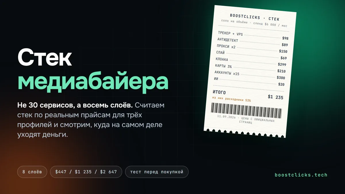 Стек медиабайера 2026: восемь слоёв и сколько это стоит в месяц Стек медиабайера 2026: восемь слоёв и сколько это стоит в месяц