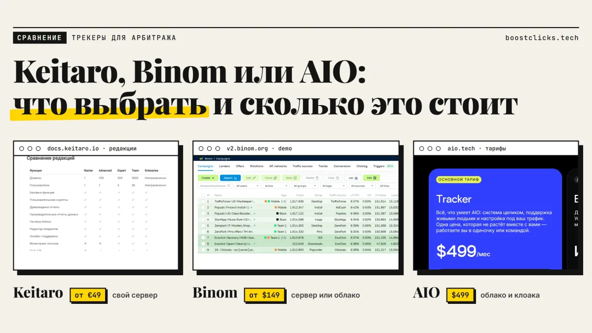 Трекер для арбитража: Keitaro, Binom или AIO, цены и выбор в 2026