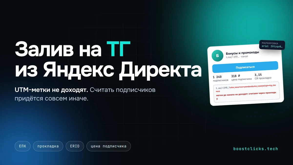 Гайд по заливу на ТГ из Яндекс Директа