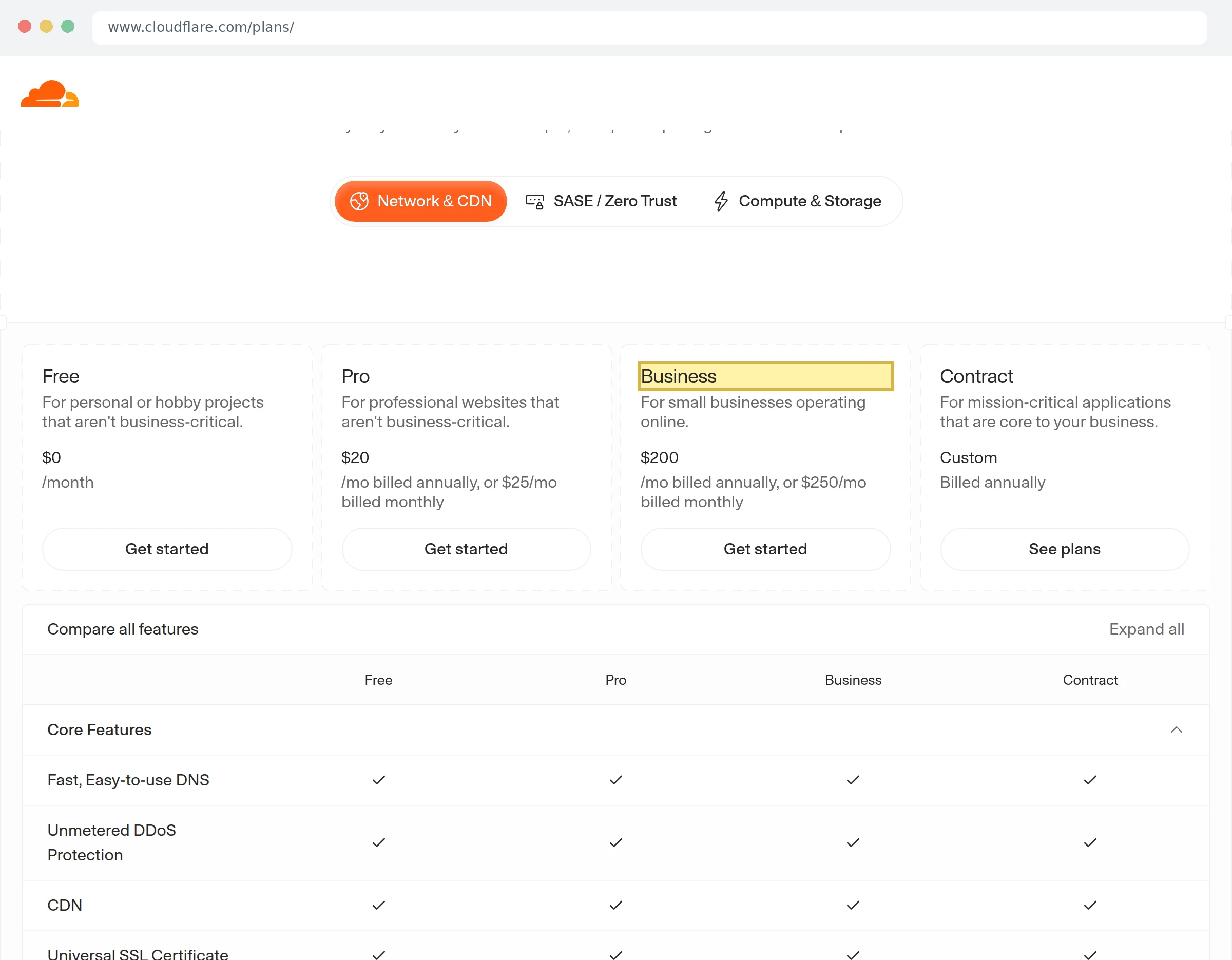 Скриншот страницы тарифов Cloudflare с планами Pro и Business