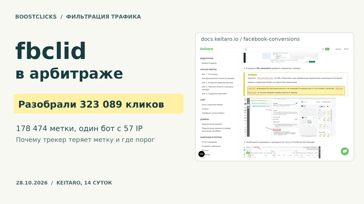 fbclid в арбитраже: разбор 323 089 кликов Keitaro и бот с 57 IP на одной метке fbclid в арбитраже: разбор 323 089 кликов Keitaro и бот с 57 IP на одной метке