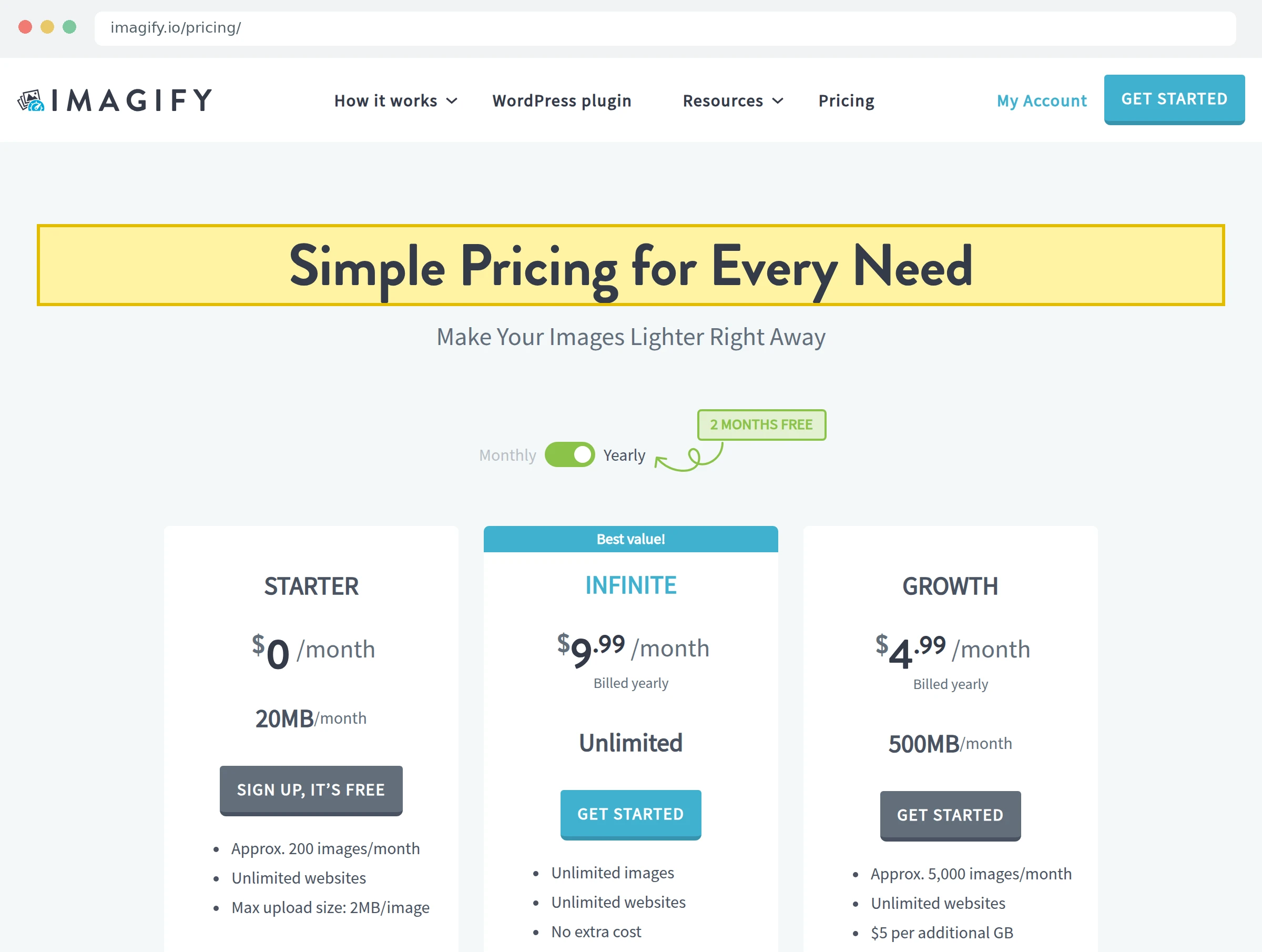 Скриншот прайса Imagify с месячными и годовыми тарифами