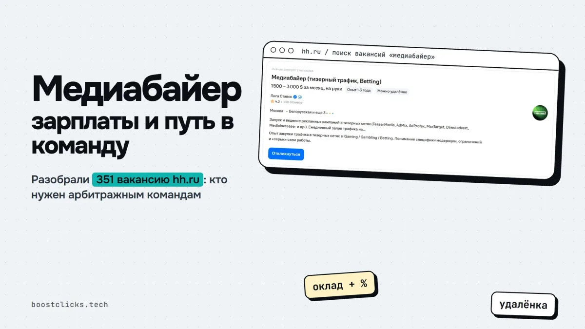 Медиабайер: разбор 351 вакансии, зарплаты и путь в команду