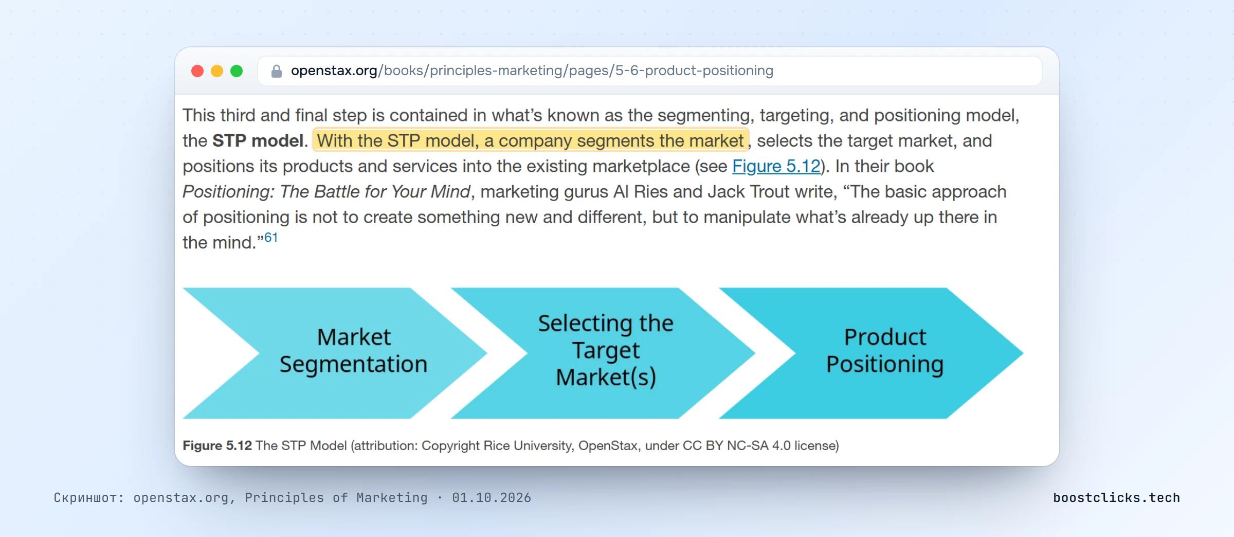 Схема STP-модели в учебнике OpenStax Principles of Marketing: сегментация, выбор целевого рынка, позиционирование