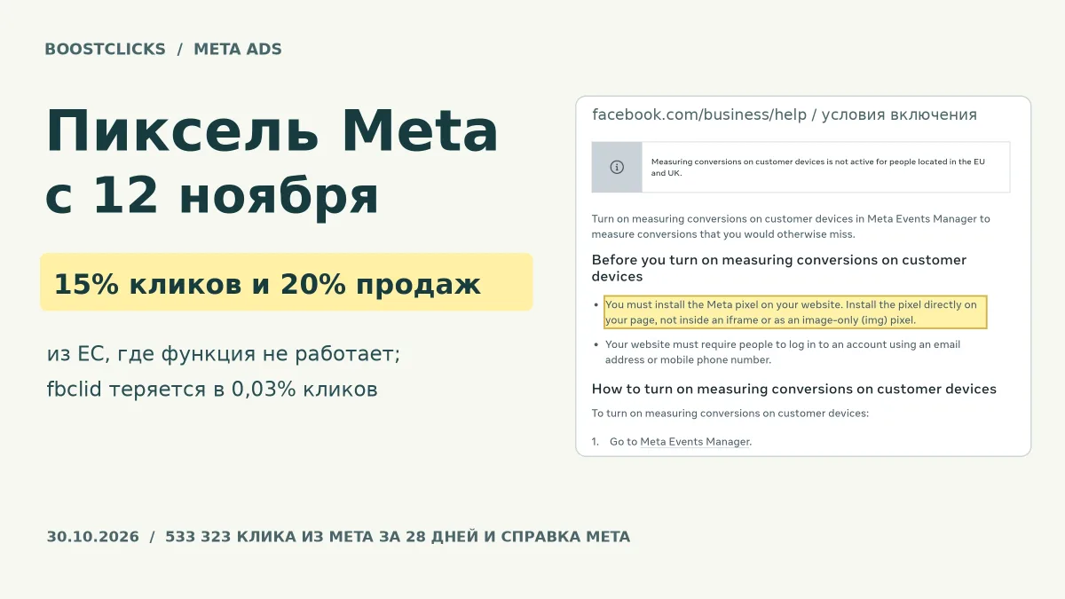 Пиксель Meta с 12 ноября: конверсии на устройстве, кому прибавит и что сверить