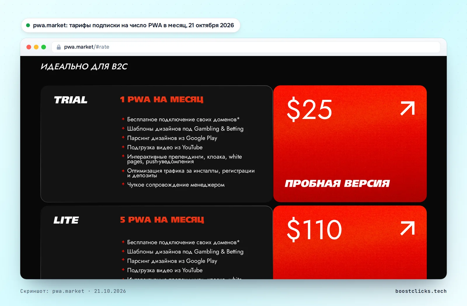Скриншот страницы тарифов pwa.market: Trial $25 за 1 PWA в месяц, Lite $110 за 5, Lite+ $150 за 10, свои домены подключаются бесплатно