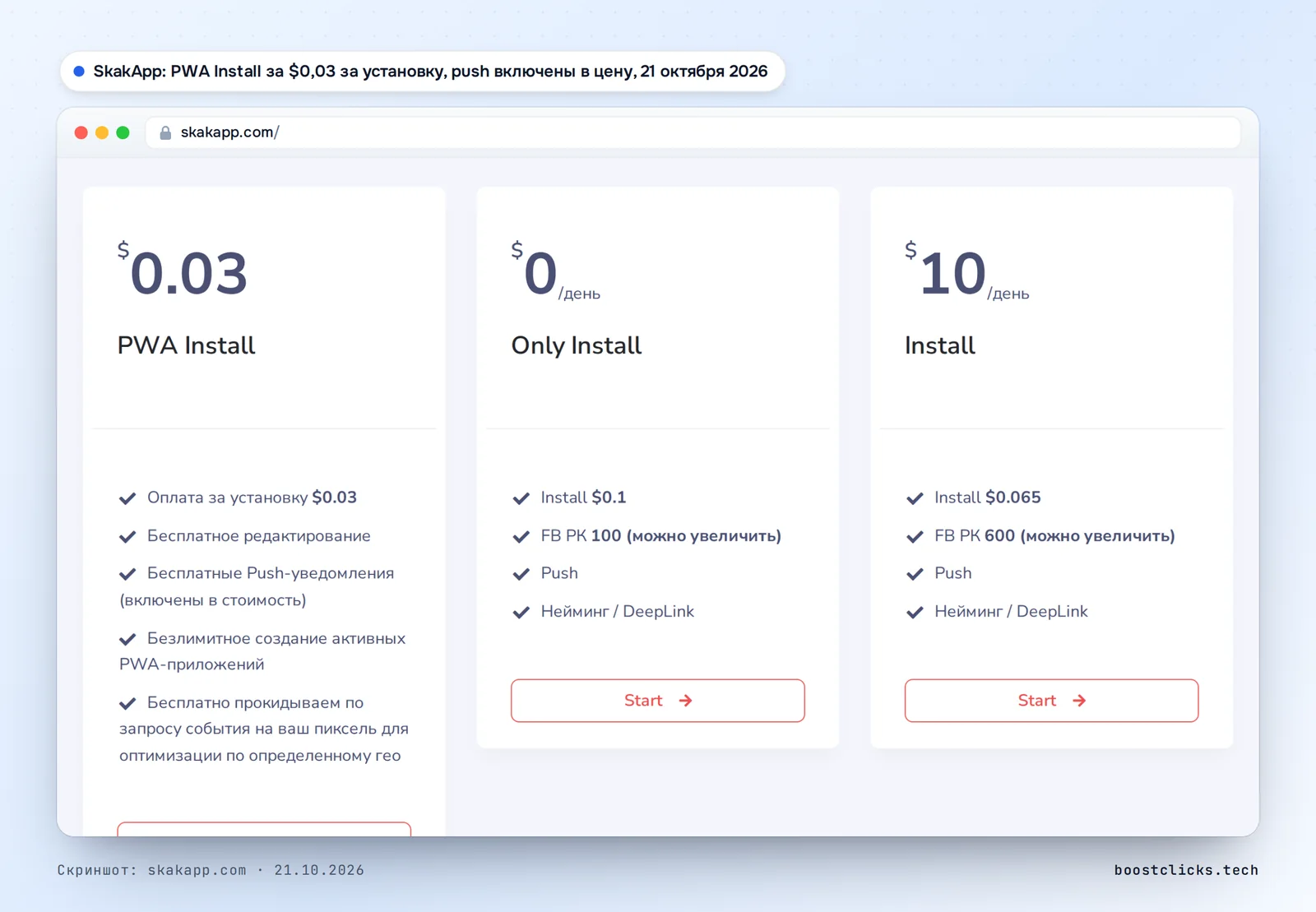 Скриншот страницы цен skakapp.com: PWA Install $0,03 за установку, бесплатное редактирование, push включены в стоимость, безлимит активных PWA; рядом тарифы Only Install и Install